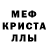 Метадон мёд NASTYS AIS